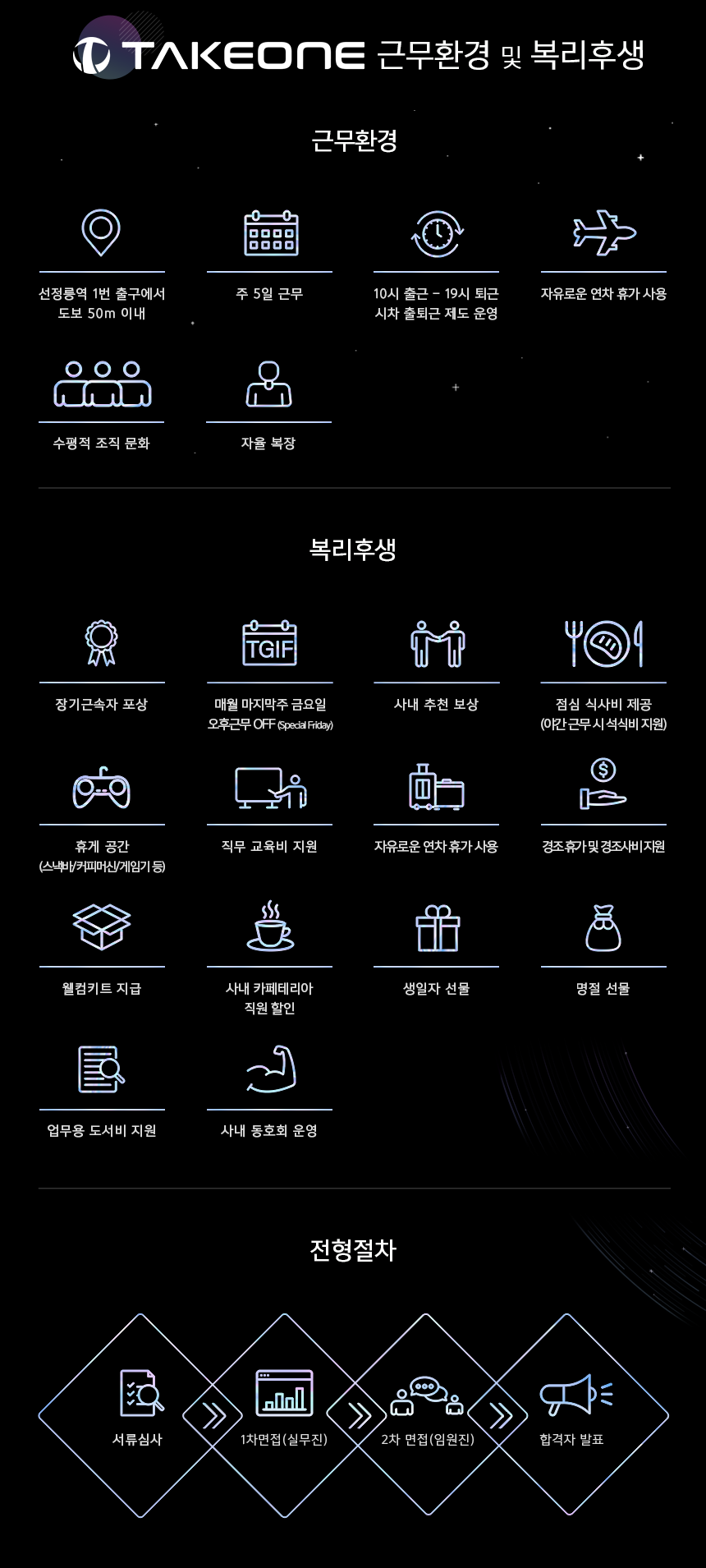 [주식회사 테이크원컴퍼니] (주)테이크원컴퍼니 엔터IP상품(MD) 기획/제작 담당자 채용 - 사람인